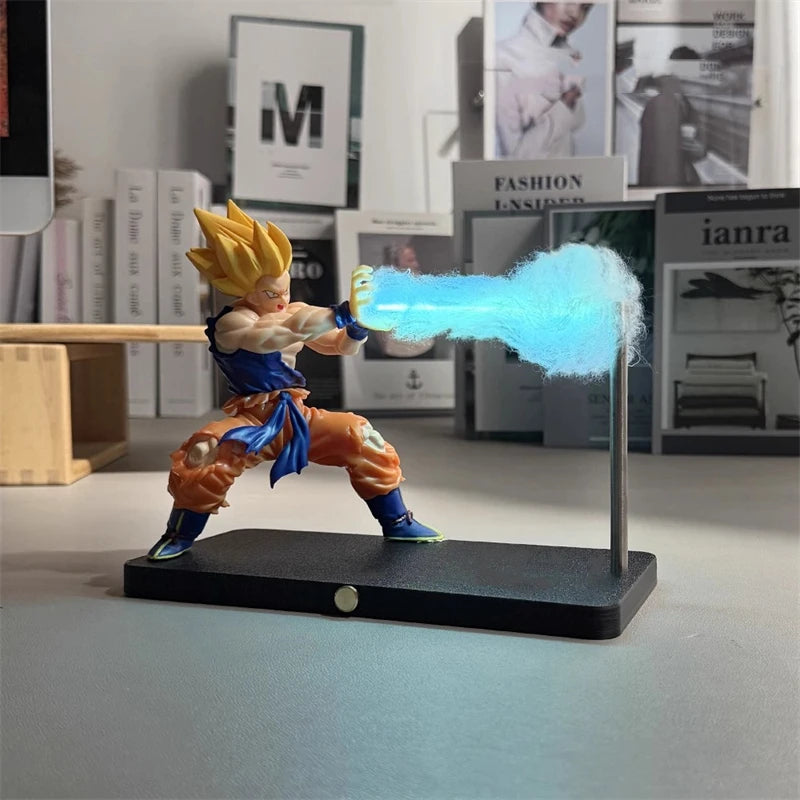 Goku