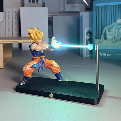 Goku