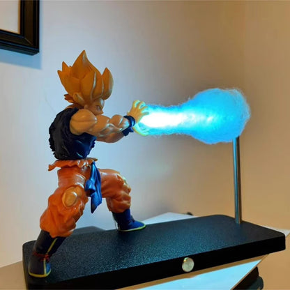 Goku